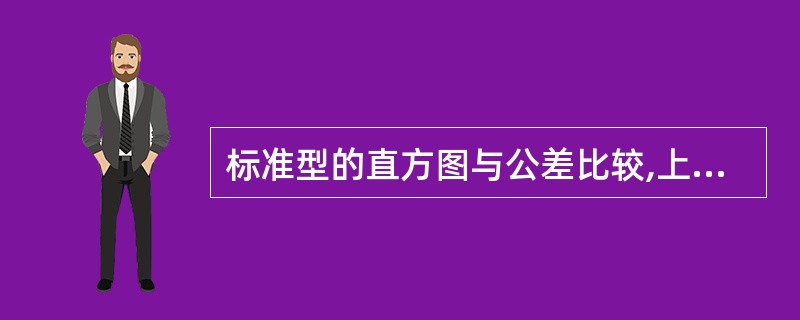 标准型的直方图与公差比较,上下限都严重超差的原因可能是()。