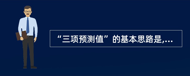 “三项预测值”的基本思路是,对房地产开发项目中所涉及的变动因素,分别给出三个预测