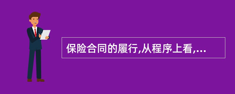 保险合同的履行,从程序上看,不包括以下哪一环节:( )。