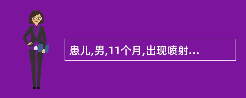 患儿,男,11个月,出现喷射性呕吐,前囟饱满,诊为化脓性脑膜炎,其不正确的护理措