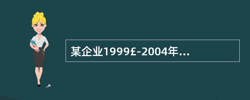 某企业1999£­2004年的工业总产出资料如下表所示:要求: (1)利用指标间