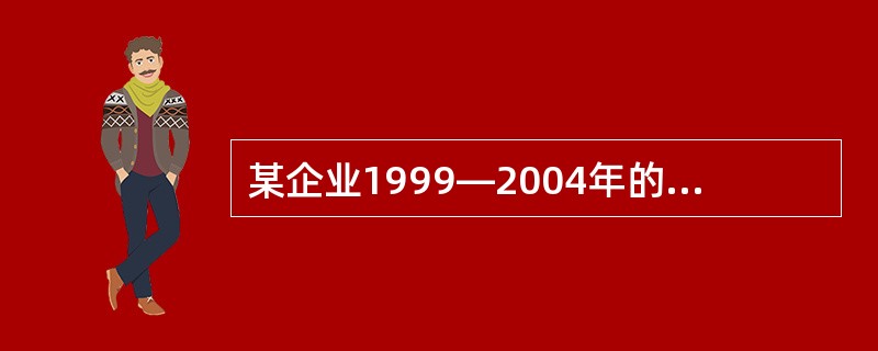 某企业1999—2004年的工业总产出资料如下表所示:要求:(1)利用指标问的关