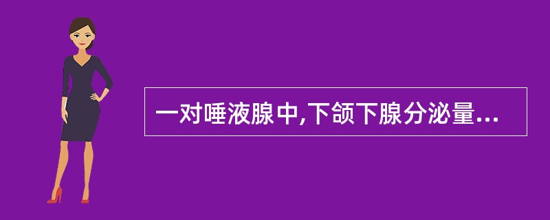 一对唾液腺中,下颌下腺分泌量约占总量的