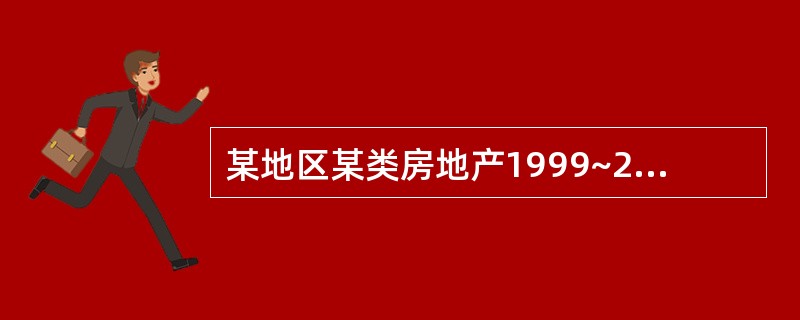 某地区某类房地产1999~2005年价格如下表所示某类房地产1999~2005年