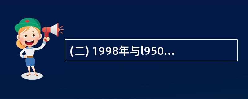 (二) 1998年与l950年相比,我国农产品收购价格指数上涨幅度超过了农村工业