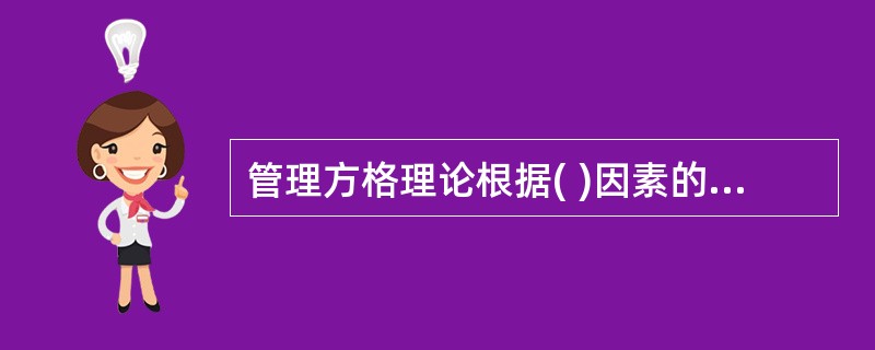 管理方格理论根据( )因素的程度划分领导方式。