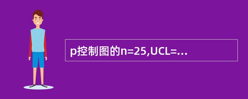 p控制图的n=25,UCL=0.28,CL=0.10,LCL=£­。若n改为10