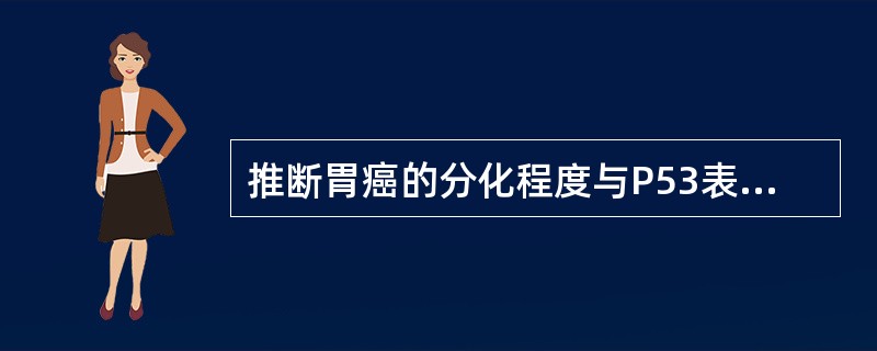 推断胃癌的分化程度与P53表达是否存在相关关系,可选择哪种统计分析方法 ( )