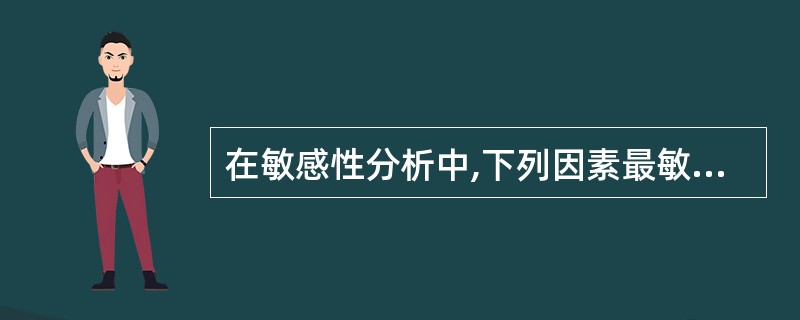 在敏感性分析中,下列因素最敏感的是( )。