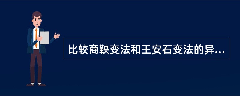 比较商鞅变法和王安石变法的异同,并说明由此得到的认识。(13分)