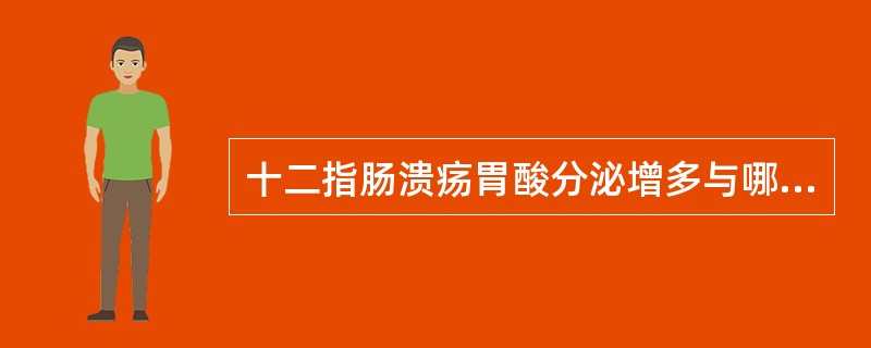 十二指肠溃疡胃酸分泌增多与哪项无关