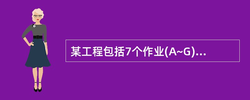 某工程包括7个作业(A~G),各作业所需的时间和人数以及互相衔接的关系如图3所示