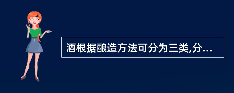 酒根据酿造方法可分为三类,分别是蒸馏酒、酿造酒和__________。