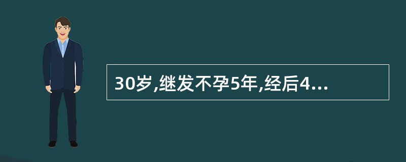 30岁,继发不孕5年,经后4天突起高热,寒战,下腹痛,右侧甚,血压110£¯80