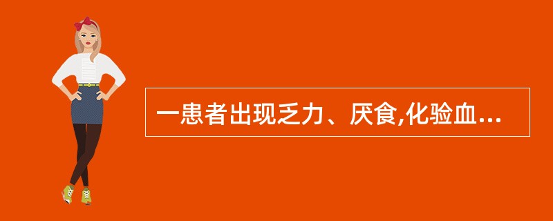 一患者出现乏力、厌食,化验血常规结果为Hb90g£¯L,MCV93fL,MCH2