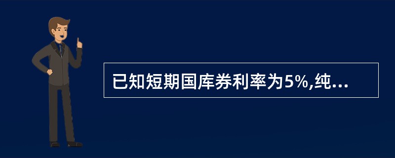 已知短期国库券利率为5%,纯利率为4%,市场利率为8%,则通货膨胀补偿率为( )