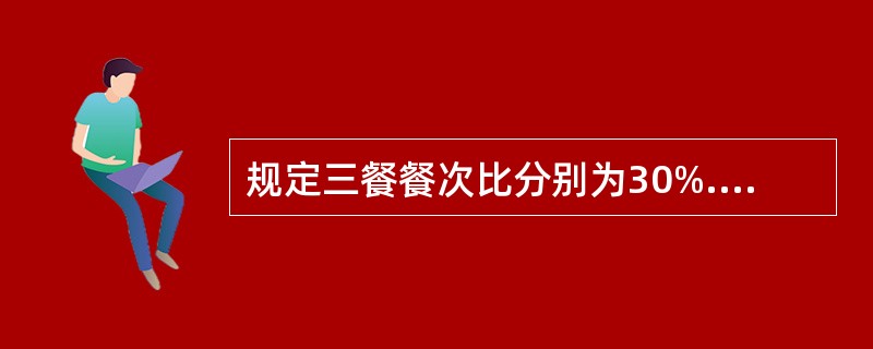 规定三餐餐次比分别为30%. 40%、30%,调查某幼儿园进餐儿童:早餐20名,