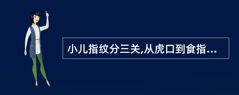 小儿指纹分三关,从虎口到食指端依次为