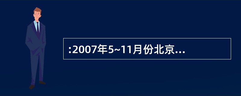 :2007年5~11月份北京房地产开发景气指数月平均增长速度与同期楼市新盘价格月