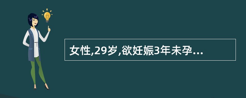 女性,29岁,欲妊娠3年未孕,近2年来,月经量多,无明显痛经,G1P0。妇科检查