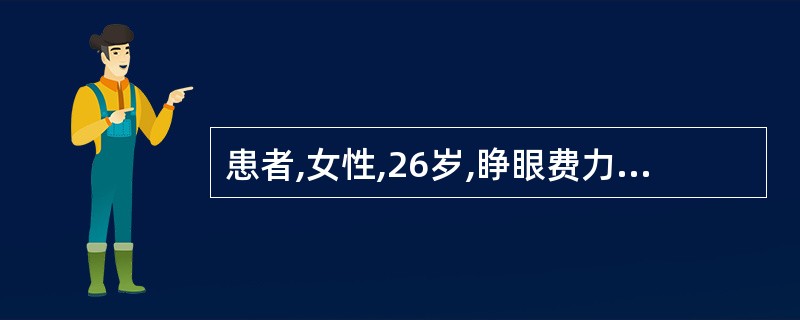 患者,女性,26岁,睁眼费力、视物成双近1年,晨轻暮重。查体:双上睑下垂,眼球外