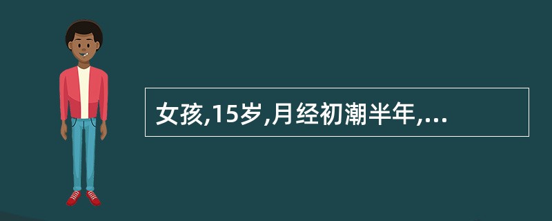 女孩,15岁,月经初潮半年,家长述外阴发育较同龄人幼稚,查体:智力、身高、乳房发