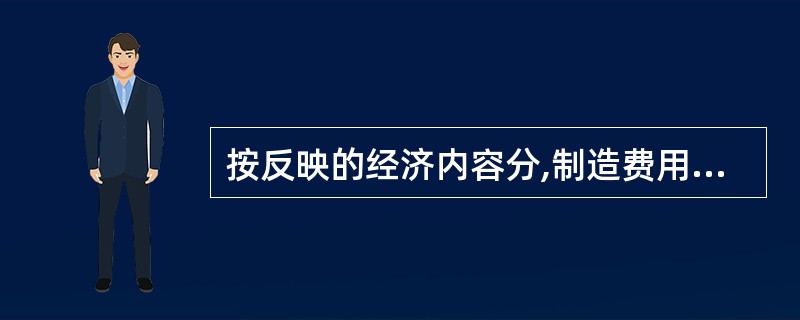 按反映的经济内容分,制造费用属于( )科目。