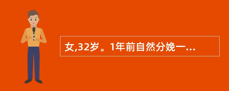 女,32岁。1年前自然分娩一男婴,体重 4500g,产后2小时内出血2500ml