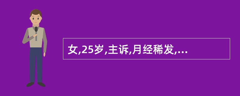 女,25岁,主诉,月经稀发,量少5个月,停经4个月,既往有肺结核,最有价值的诊断