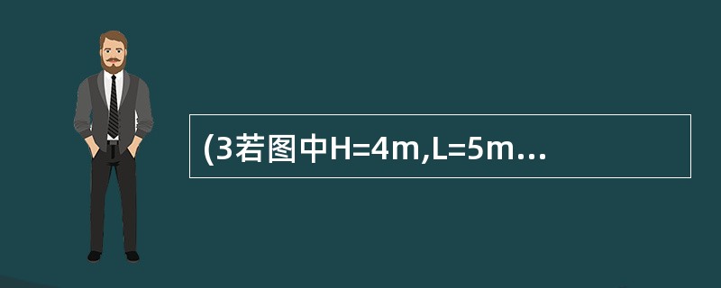 (3若图中H=4m,L=5m,动摩擦因数 =0.2,则水平运动距离要达到7m,h