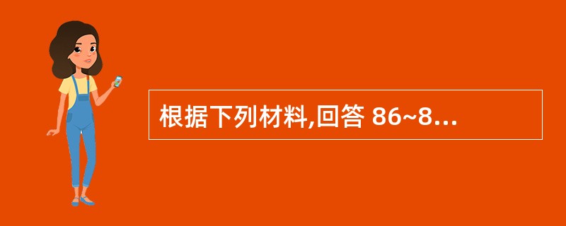 根据下列材料,回答 86~87 题: 一般人认为,一个人80岁和他在30岁时相比