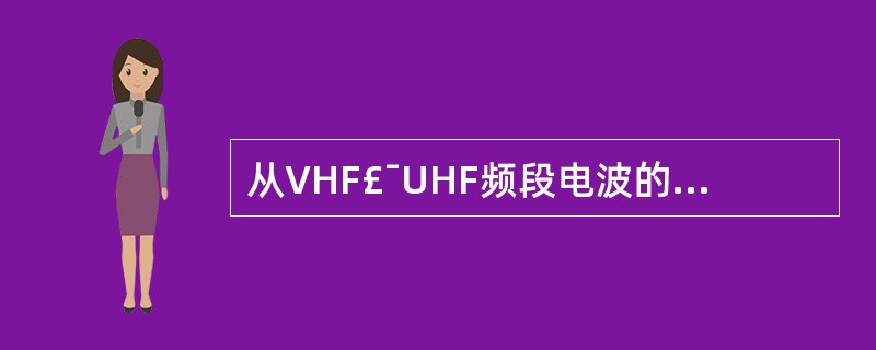从VHF£¯UHF频段电波的传播特性来看,主要是在视距范围内,一般为()。
