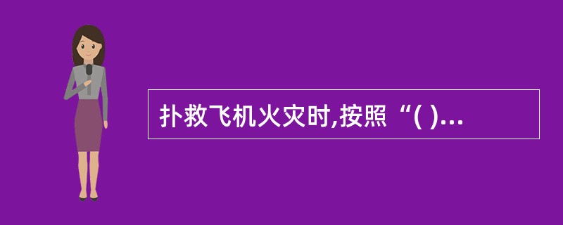 扑救飞机火灾时,按照“( ),积极抢救人命”的战术要求,全力实施对遇险人员的救助