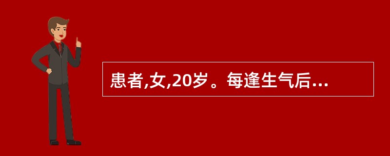 患者,女,20岁。每逢生气后即咳逆阵作,口苦咽干,胸胁胀痛,咳时面赤,舌红苔薄黄