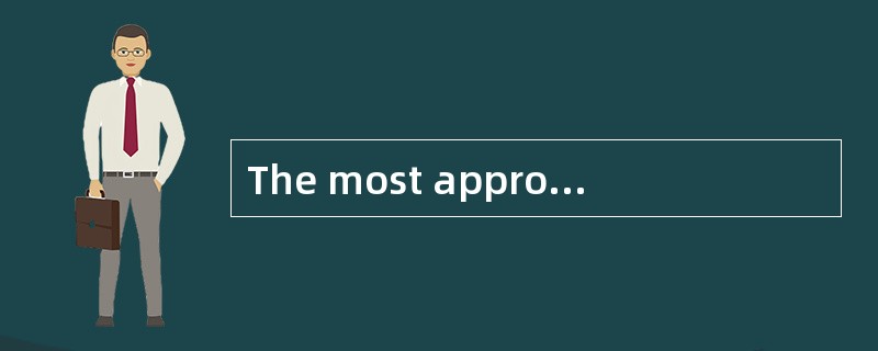 The most appropriate title for this text