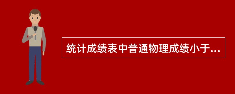 统计成绩表中普通物理成绩小于60的学生人数,结果存放在单元格C12中。