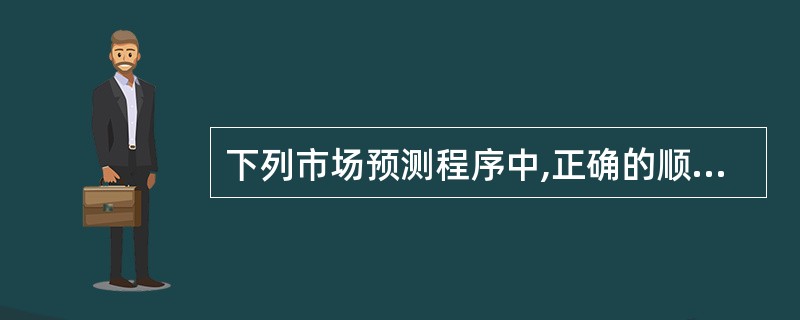 下列市场预测程序中,正确的顺序是( )。