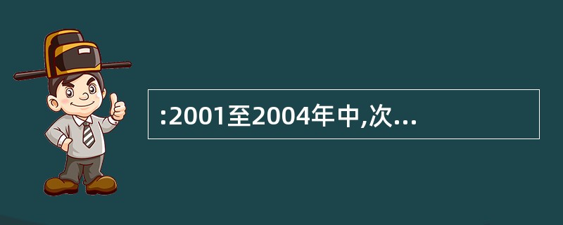 :2001至2004年中,次品数下降最多的是哪一年?( )