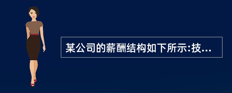 某公司的薪酬结构如下所示:技术与培训水平——基础工资(48%)职务(或岗位)价值