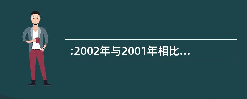 :2002年与2001年相比,毕业生增长率最大的学科是( )。