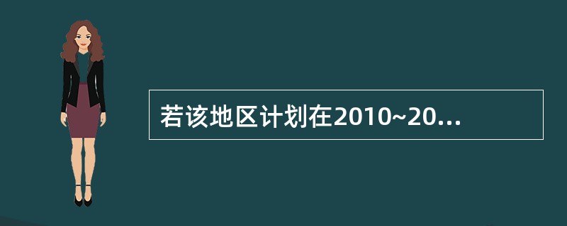 若该地区计划在2010~2015年期间GDP平均每年增长速度为9%, 并要达到2