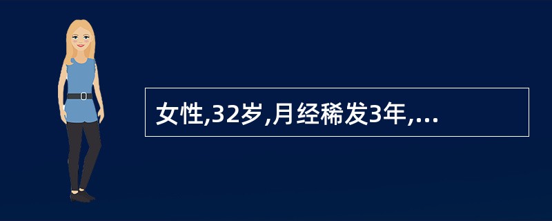 女性,32岁,月经稀发3年,3~5天£¯2~6个月,现停经5个月。既往月经规律,