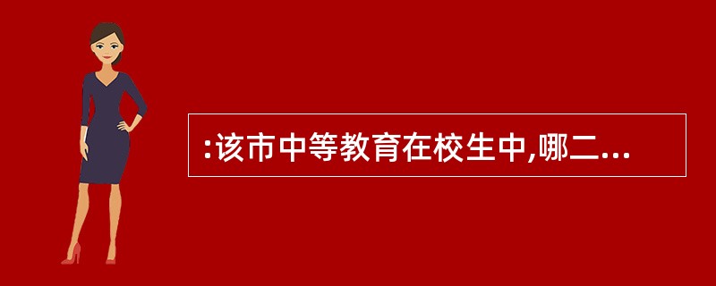 :该市中等教育在校生中,哪二种专业在校生的比例相当?( )