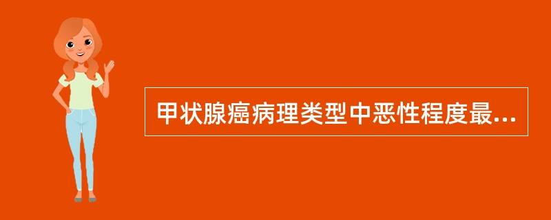 甲状腺癌病理类型中恶性程度最高的是
