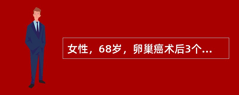 女性，68岁，卵巢癌术后3个月，门诊化疗，厌食伴呕吐，1周来自觉乏力腹胀，门诊查体示双膝腱反射减弱，心电图示T波低平，Q-T间期延长，血清钾2.7mmol/L，氯86mmol/L，动脉血气：pH7.4