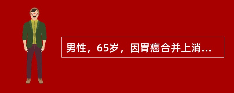 男性，65岁，因胃癌合并上消化道大出血，出血量约1000ml，给予快速输血1000ml，病人突然出现胸闷、憋气、咯血性泡沫样痰。查体：发绀，静颈脉怒张，双肺可闻湿啰音。下列治疗中错误的是