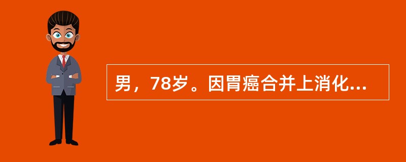 男，78岁。因胃癌合并上消化道大出血，出血量约2500mL,给予快速输注全血2000mL，患者突然出现胸闷、憋气、咳血性泡沫样痰。查体：发绀，颈静脉怒张，双肺可闻及湿啰音。下列治疗不正确的是（　　）。