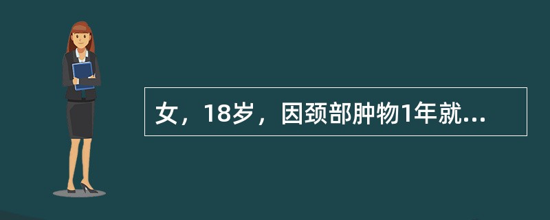 女，18岁，因颈部肿物1年就诊，无任何自觉症状。查体：脉搏88次/分，甲状腺双侧对称性肿大，质软，随吞咽活动。根据以上临床特点。可能性最大的诊断是