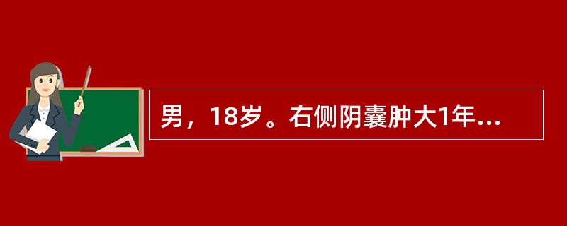 男，18岁。右侧阴囊肿大1年，肿块大小无变化，无明显疼痛。查体：右侧阴囊肿大，精索正常，可触及囊性感肿块，挤压时无变化，睾丸大小触及不清，透光实验为阳性，该患者诊断为（　　）。