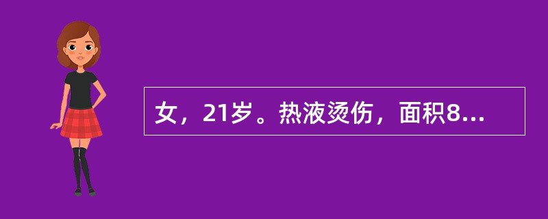 女，21岁。热液烫伤，面积80%，伤后15个小时开始接受正规液体复苏治疗，伤后4天出现柏油样便，血红蛋白70g/L。为明确诊断，需进行的检查是（　　）。